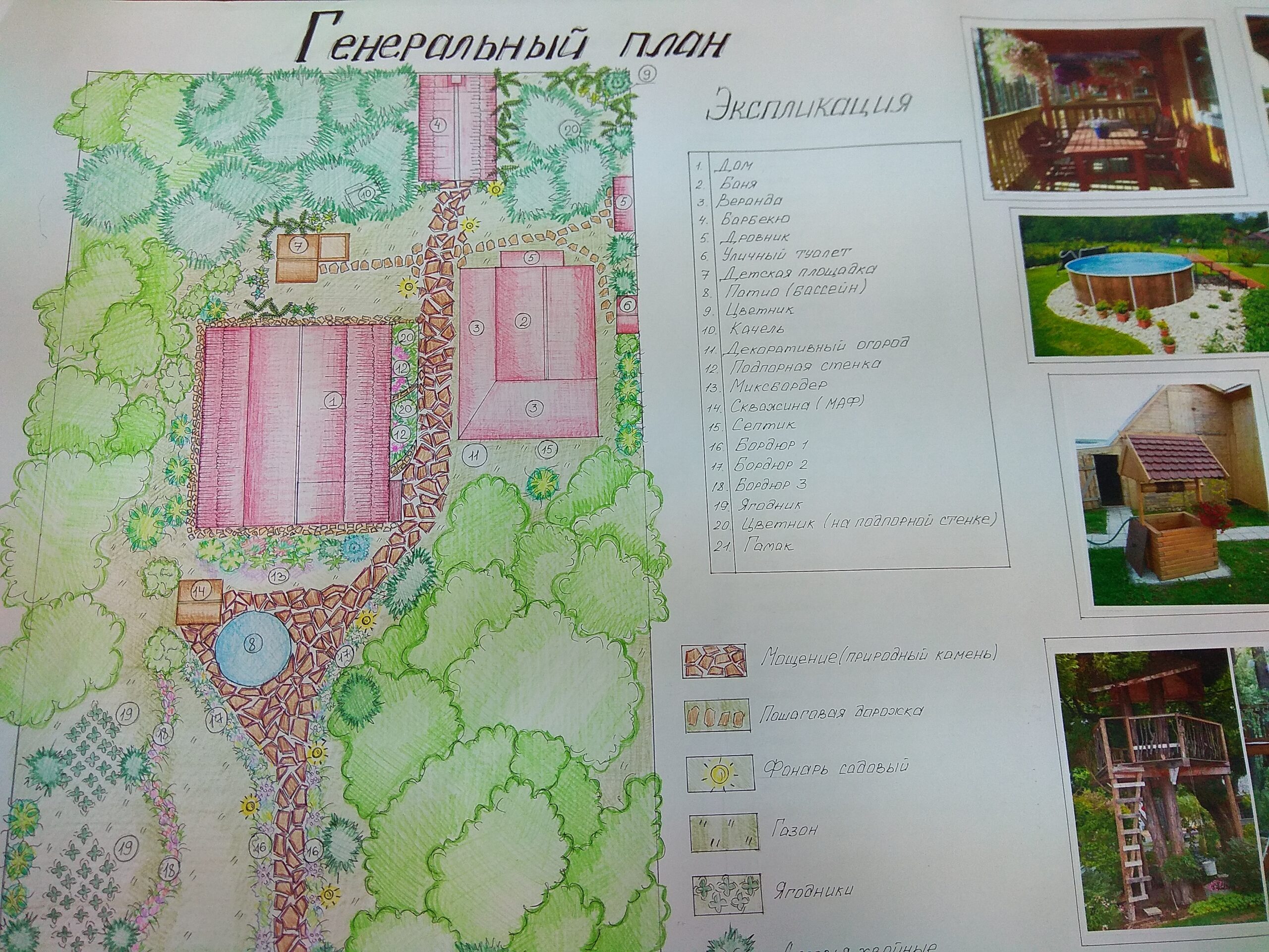 Раздел главной страницы